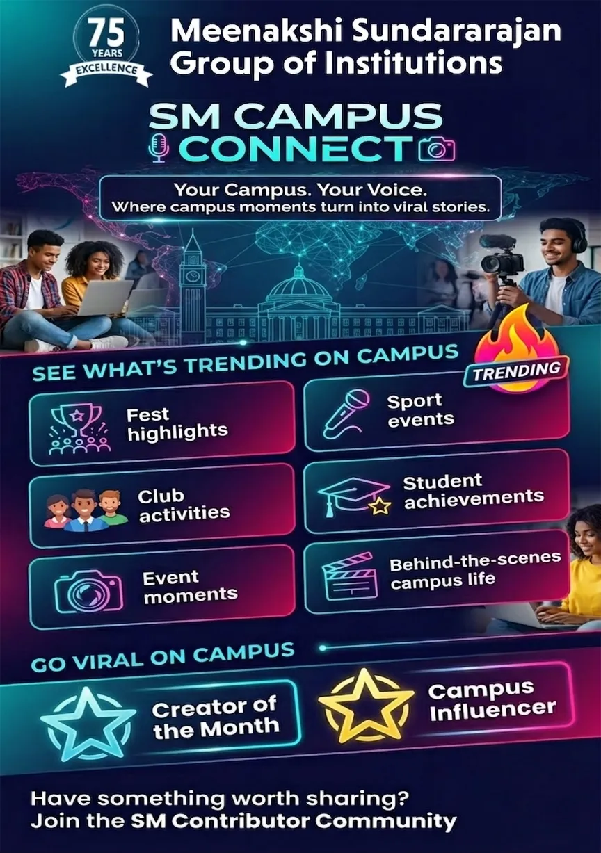Social Media Connect Poster